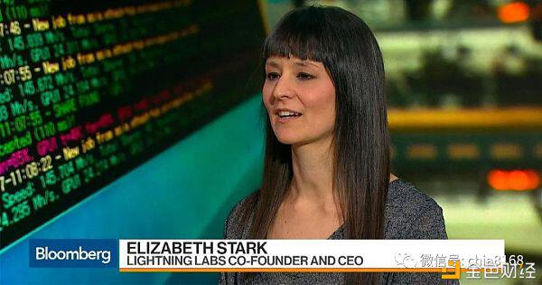 中国最完整的投资研究报告 - 第7张  | 比特币-比特币价格-比特币行情交易交流平台