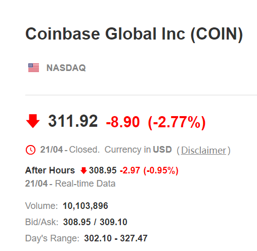 才上市一周，Coinbase就要被欧洲交易所“退市”? - 第2张  | 比特币-比特币价格-比特币行情交易交流平台