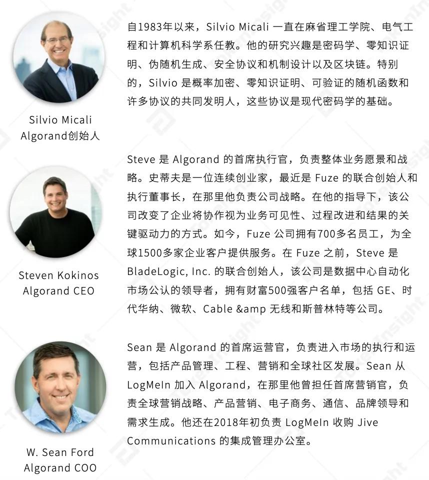 TI 评级报告 | Algorand：BB，展望正面 - 第3张  | 比特币-比特币价格-比特币行情交易交流平台