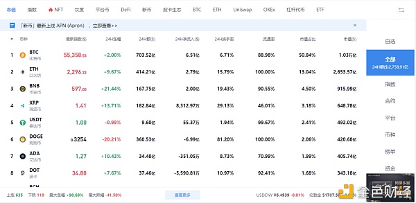 加密货币市场4月 都有哪些大事件发生？ - 第3张  | 比特币-比特币价格-比特币行情交易交流平台
