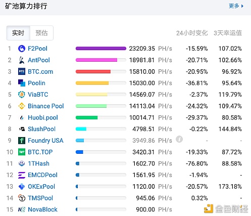 加密货币市场4月 都有哪些大事件发生？ - 第8张  | 比特币-比特币价格-比特币行情交易交流平台