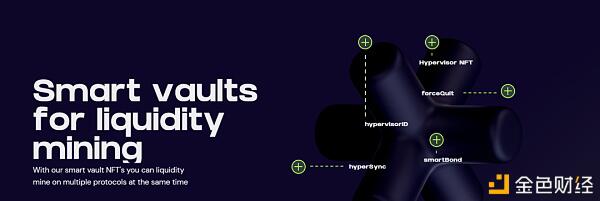 Visor为uni V3提供NFT保险库服务 - 第2张  | 比特币-比特币价格-比特币行情交易交流平台