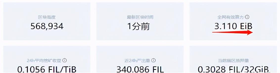 汽车数据遭遇黑客被索要500BTC，IPFS-Filecoin提供更好数据存储 - 第5张  | 比特币-比特币价格-比特币行情交易交流平台