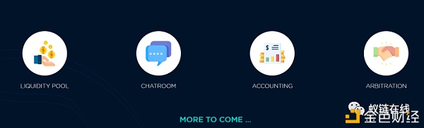 Layer2赛道值得期待项目：Metis - 第2张  | 比特币-比特币价格-比特币行情交易交流平台