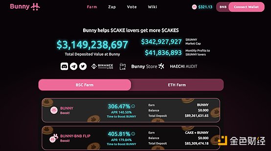 金色观察 | 狗狗币之后 动物币掀起新一轮泡沫？ - 第3张  | 比特币-比特币价格-比特币行情交易交流平台
