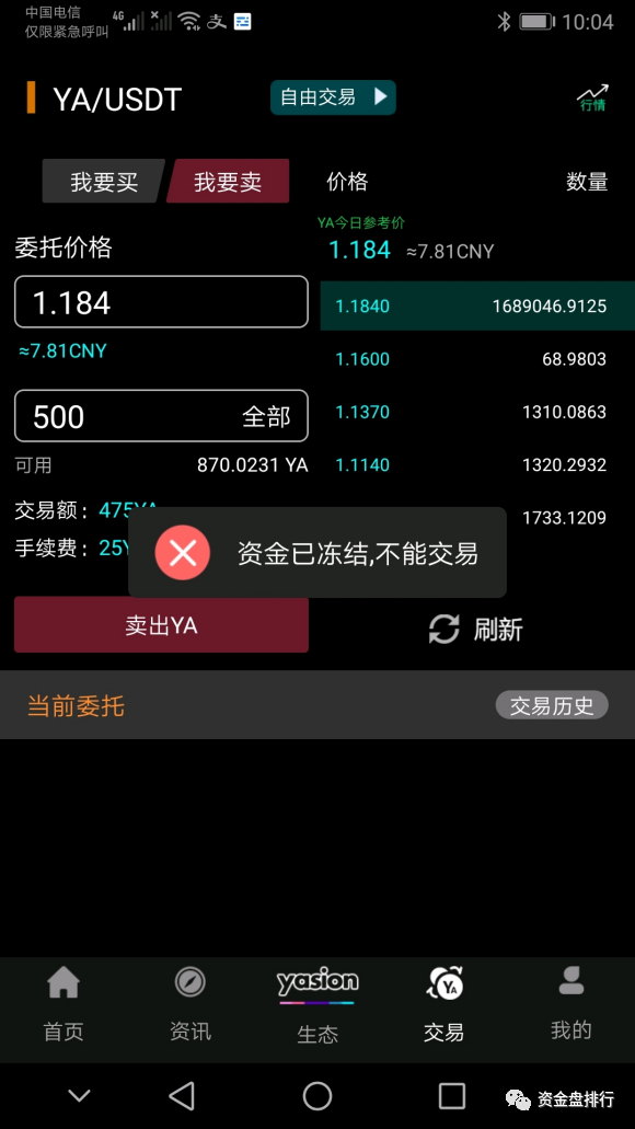 劝你不听，是不是第二次又被割了！！！ - 第2张  | 比特币-比特币价格-比特币行情交易交流平台