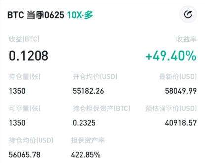 王团长区块链日记1258篇：幻想着shib能翻个1000倍，然后财富自由 - 第2张  | 比特币-比特币价格-比特币行情交易交流平台