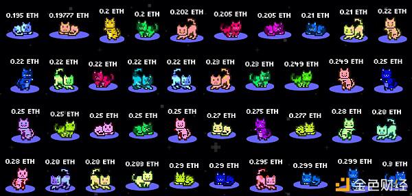 什么是元宇宙？后NFT时代 - 第7张  | 比特币-比特币价格-比特币行情交易交流平台