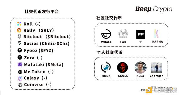 什么是元宇宙？后NFT时代 - 第9张  | 比特币-比特币价格-比特币行情交易交流平台