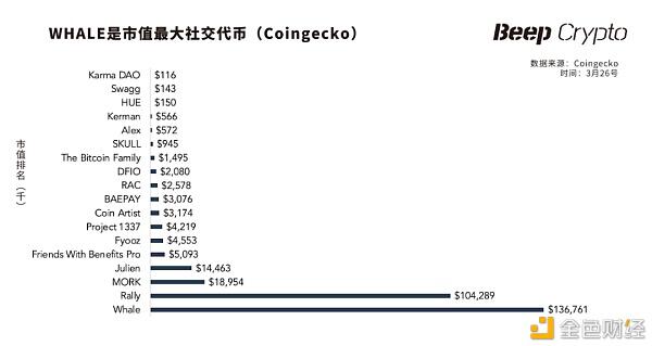 什么是元宇宙？后NFT时代 - 第10张  | 比特币-比特币价格-比特币行情交易交流平台