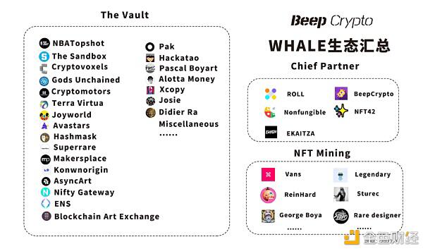 什么是元宇宙？后NFT时代 - 第11张  | 比特币-比特币价格-比特币行情交易交流平台