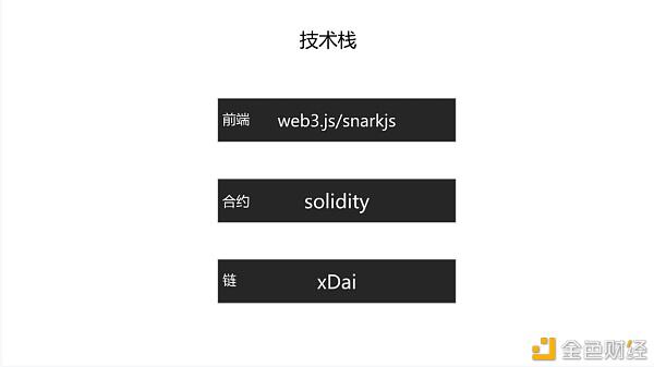 Cocos-BCX-Reed：链游戏开发的短期选择，边链的Op-rollup，长期的ZK-rollup - 第3张  | 比特币-比特币价格-比特币行情交易交流平台