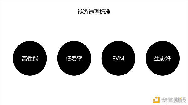 Cocos-BCX-Reed：链游戏开发的短期选择，边链的Op-rollup，长期的ZK-rollup - 第5张  | 比特币-比特币价格-比特币行情交易交流平台