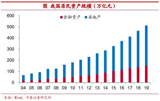 使用比特币作为可配置资产安全吗？ - 第6张  | 比特币-比特币价格-比特币行情交易交流平台