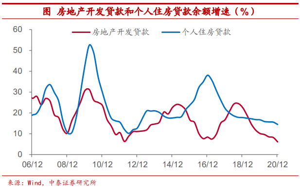使用比特币作为可配置资产安全吗？ - 第7张  | 比特币-比特币价格-比特币行情交易交流平台