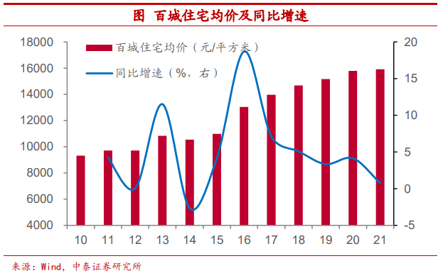 使用比特币作为可配置资产安全吗？ - 第8张  | 比特币-比特币价格-比特币行情交易交流平台