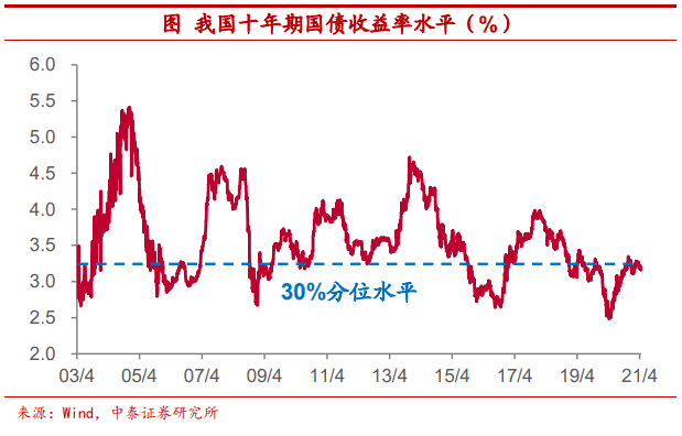 使用比特币作为可配置资产安全吗？ - 第9张  | 比特币-比特币价格-比特币行情交易交流平台