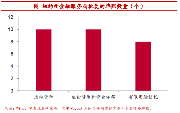 使用比特币作为可配置资产安全吗？ - 第13张  | 比特币-比特币价格-比特币行情交易交流平台