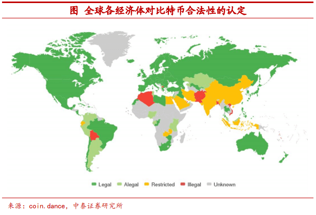 使用比特币作为可配置资产安全吗？ - 第15张  | 比特币-比特币价格-比特币行情交易交流平台