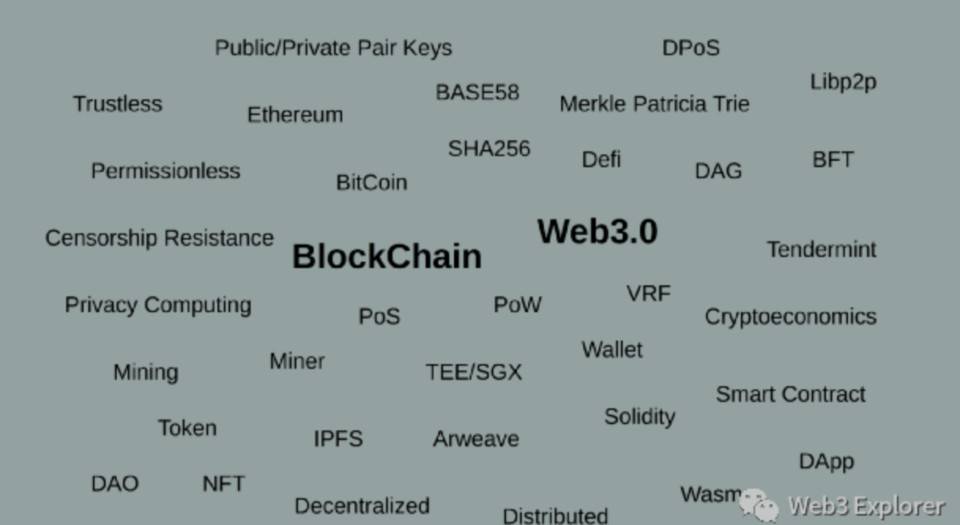 Web 3.0 到底是什么？以及不是什么？ - 第1张  | 比特币-比特币价格-比特币行情交易交流平台