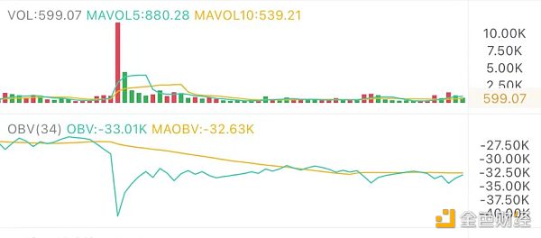 4.20午间行情：博弈在继续 宽幅震荡行情如何操作 - 第1张  | 比特币-比特币价格-比特币行情交易交流平台