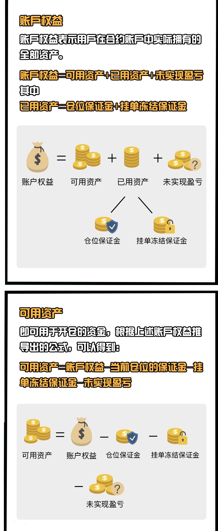 合约专业知识 | 第七节：账户权益与可用资产 - 第1张  | 比特币-比特币价格-比特币行情交易交流平台