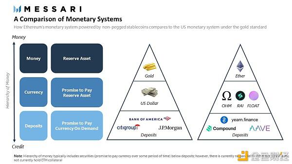 算法稳定性是一个伪命题吗？ampl算法不稳定吗？ - 第1张  | 比特币-比特币价格-比特币行情交易交流平台