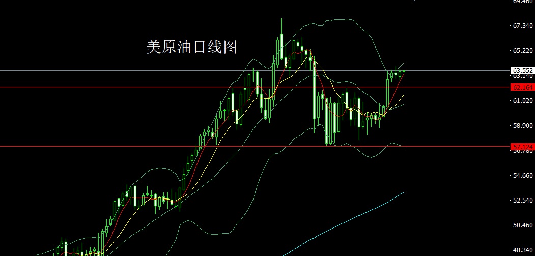 李钜鑫：4.20黄金原油最新走势分析，附金银油全面操作策略指导建议解套 - 第4张  | 比特币-比特币价格-比特币行情交易交流平台