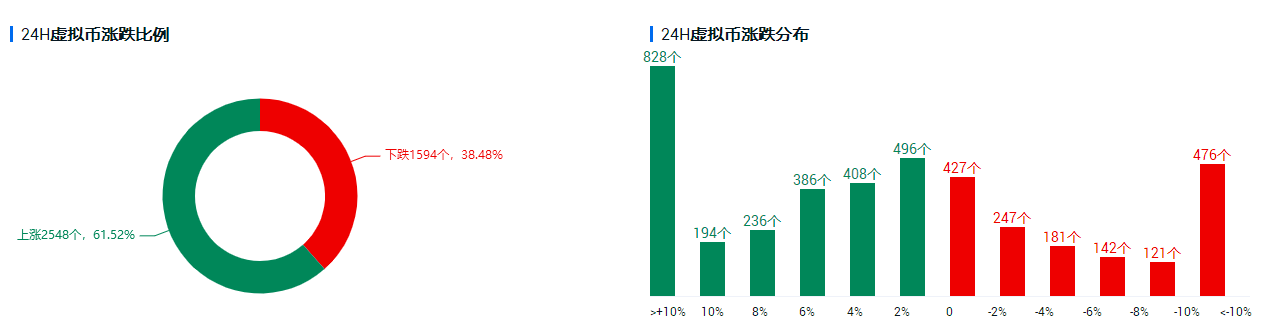 行情分析 | 一则消息引发的暴跌，牛市走了吗？ - 第1张  | 比特币-比特币价格-比特币行情交易交流平台