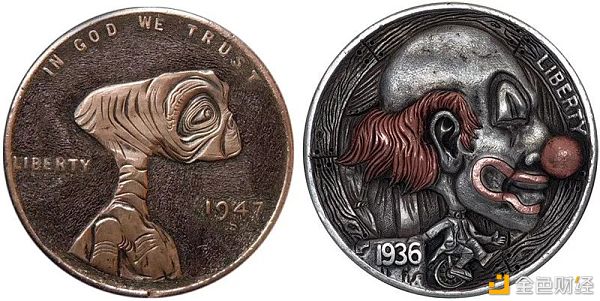 货币系列谈：如何理解货币形态及其新变化 - 第3张  | 比特币-比特币价格-比特币行情交易交流平台