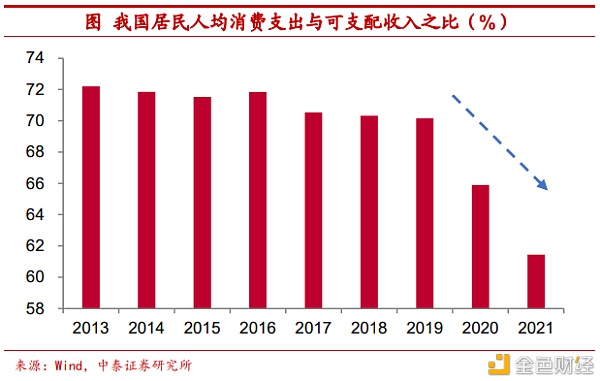 把比特币作为可配置资产安全吗？ - 第4张  | 比特币-比特币价格-比特币行情交易交流平台