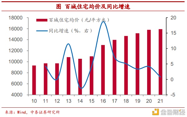 把比特币作为可配置资产安全吗？ - 第8张  | 比特币-比特币价格-比特币行情交易交流平台