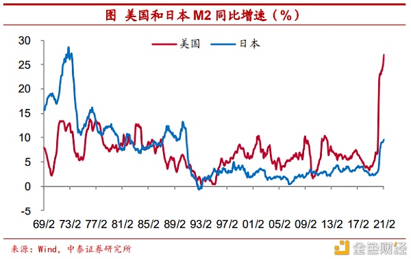 把比特币作为可配置资产安全吗？ - 第10张  | 比特币-比特币价格-比特币行情交易交流平台
