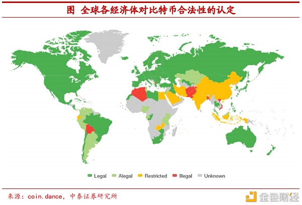 把比特币作为可配置资产安全吗？ - 第15张  | 比特币-比特币价格-比特币行情交易交流平台