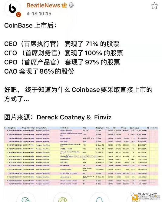 coinbase家的$coin可不可以买？ - 第3张  | 比特币-比特币价格-比特币行情交易交流平台