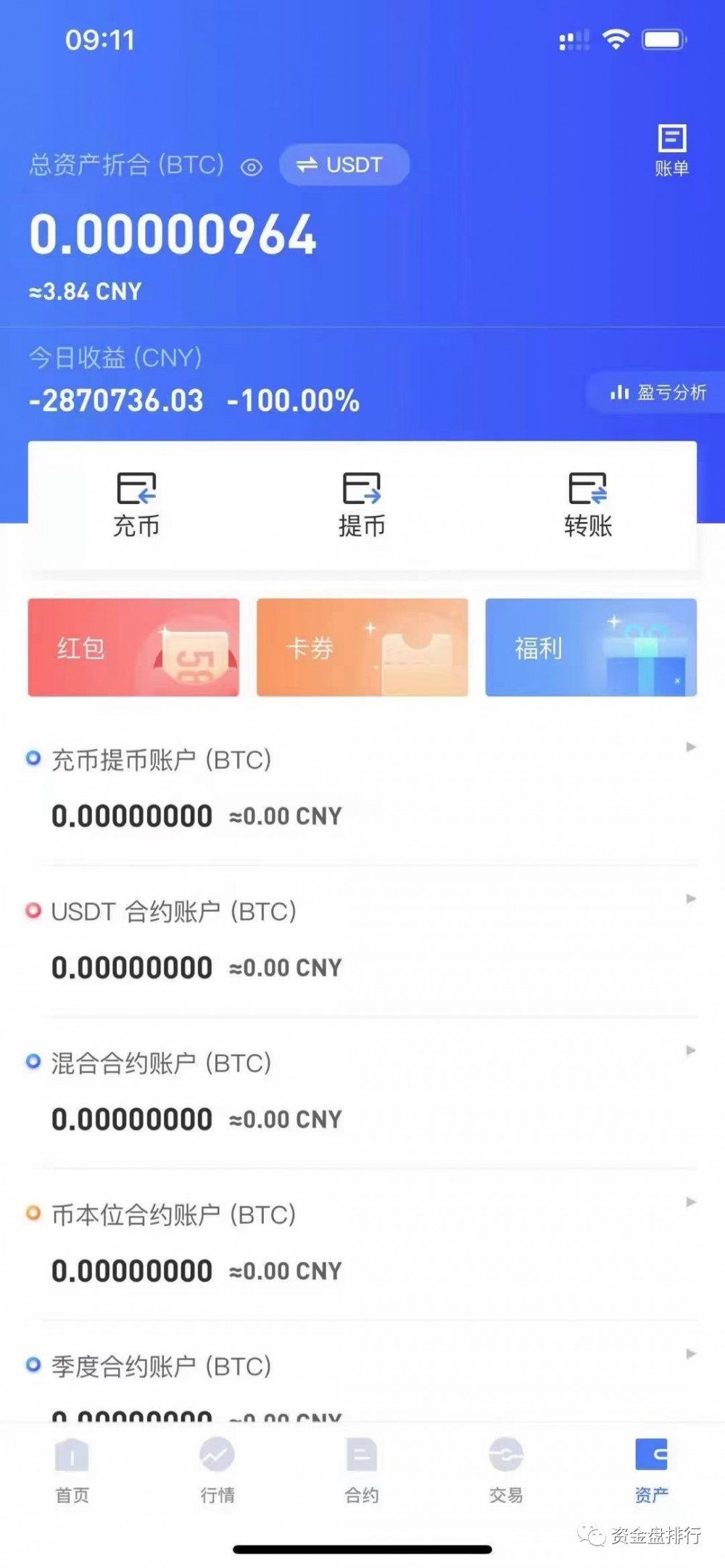 币圈：又有多个小伙伴暂时离开了我们！！！ - 第5张  | 比特币-比特币价格-比特币行情交易交流平台