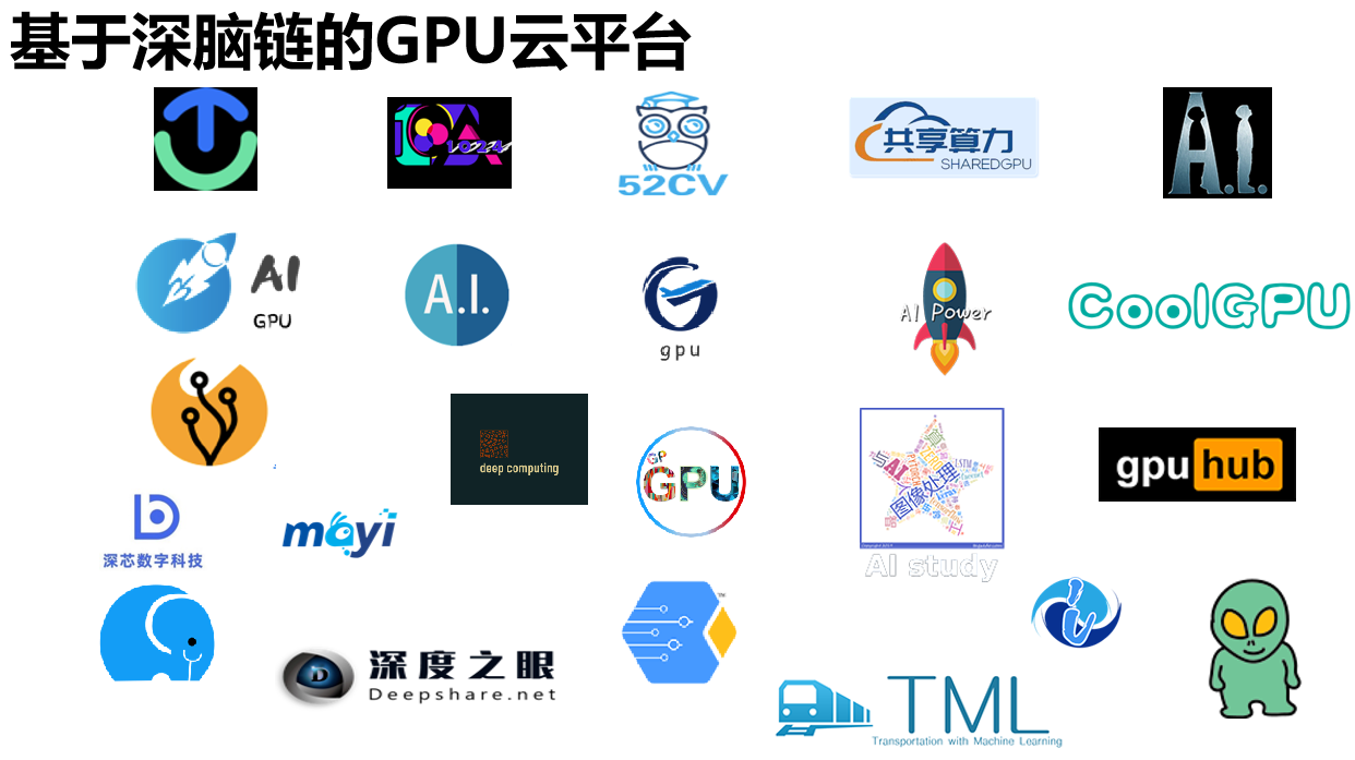 全球算力大会 | 深脑链创始人何永：云存储之后的另一个大机会——以GPU为核心的云计算赛道 - 第5张  | 比特币-比特币价格-比特币行情交易交流平台