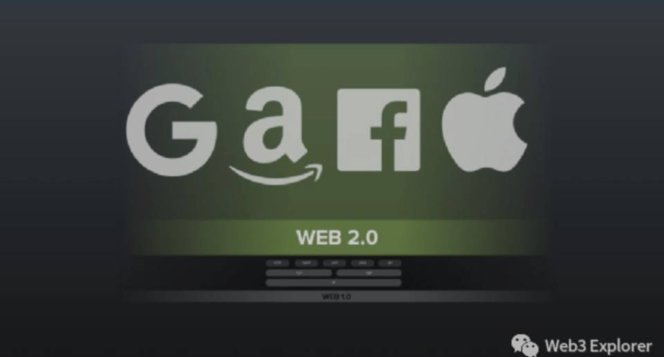 什么是Web3.0？而不是什么？ - 第5张  | 比特币-比特币价格-比特币行情交易交流平台