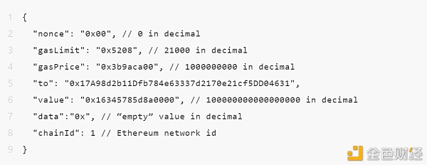 如何创建和签署以太坊交易？ - 第6张  | 比特币-比特币价格-比特币行情交易交流平台