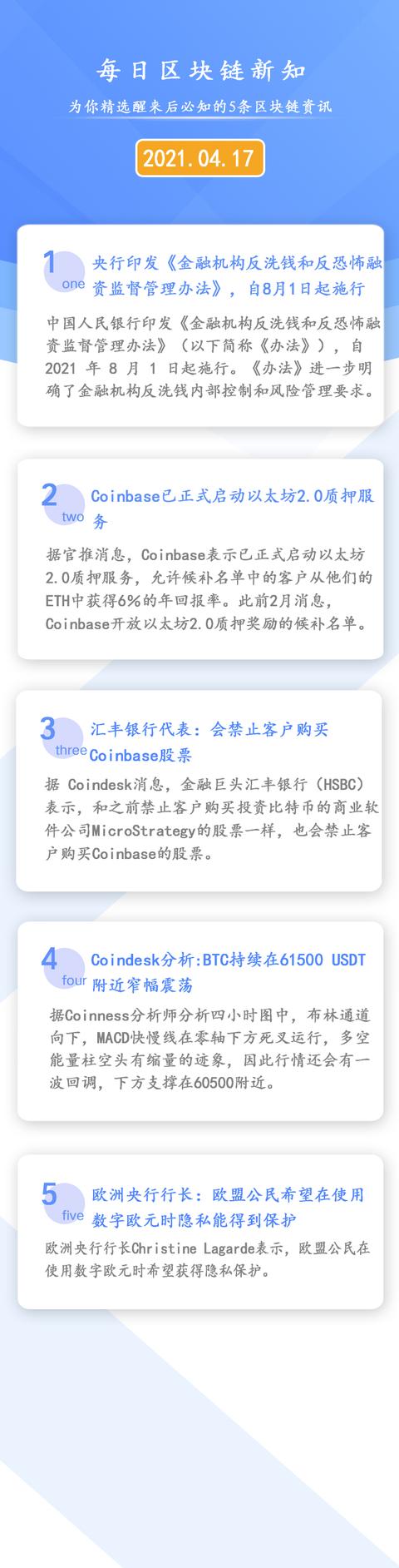 区块链逐日必知：Coinbase已正式启动以太坊2.0质押服务 - 第1张  | 比特币-比特币价格-比特币行情交易交流平台