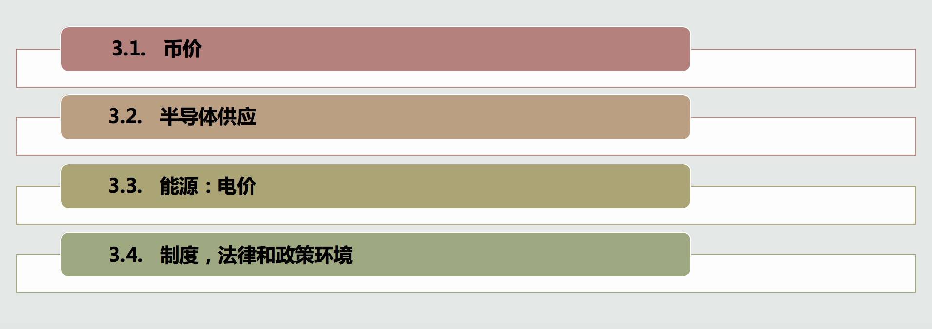 全球算力大会 | 朱嘉明：算力产业正面临着一个十年的长周期 - 第4张  | 比特币-比特币价格-比特币行情交易交流平台