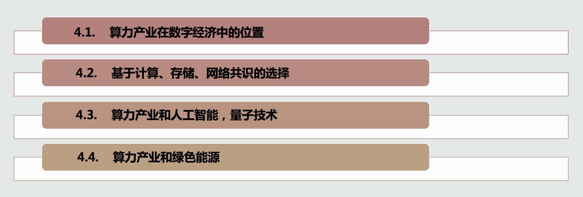全球算力大会 | 朱嘉明：算力产业正面临着一个十年的长周期 - 第5张  | 比特币-比特币价格-比特币行情交易交流平台