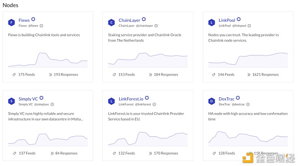 读懂“数据”在区块链网络中流动的3种范式？ - 第6张  | 比特币-比特币价格-比特币行情交易交流平台