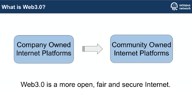 巴比特专栏丨刘毅：Web 3.0 是一个必然的趋势，应用链将成为新机遇 - 第1张  | 比特币-比特币价格-比特币行情交易交流平台