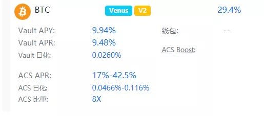 流动性挖矿依旧如火如荼,分析5类挖矿策略 - 第4张  | 比特币-比特币价格-比特币行情交易交流平台