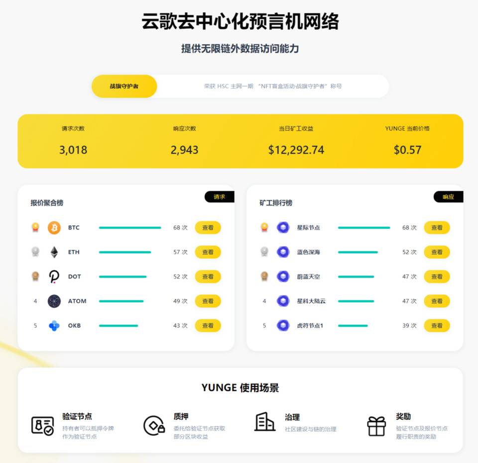 沪富智能链HSC进入市场 - 第4张  | 比特币-比特币价格-比特币行情交易交流平台
