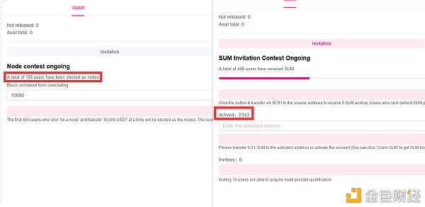 市场FOMO情绪被点燃 SumSwap节点预售预计月底前结束 - 第1张  | 比特币-比特币价格-比特币行情交易交流平台