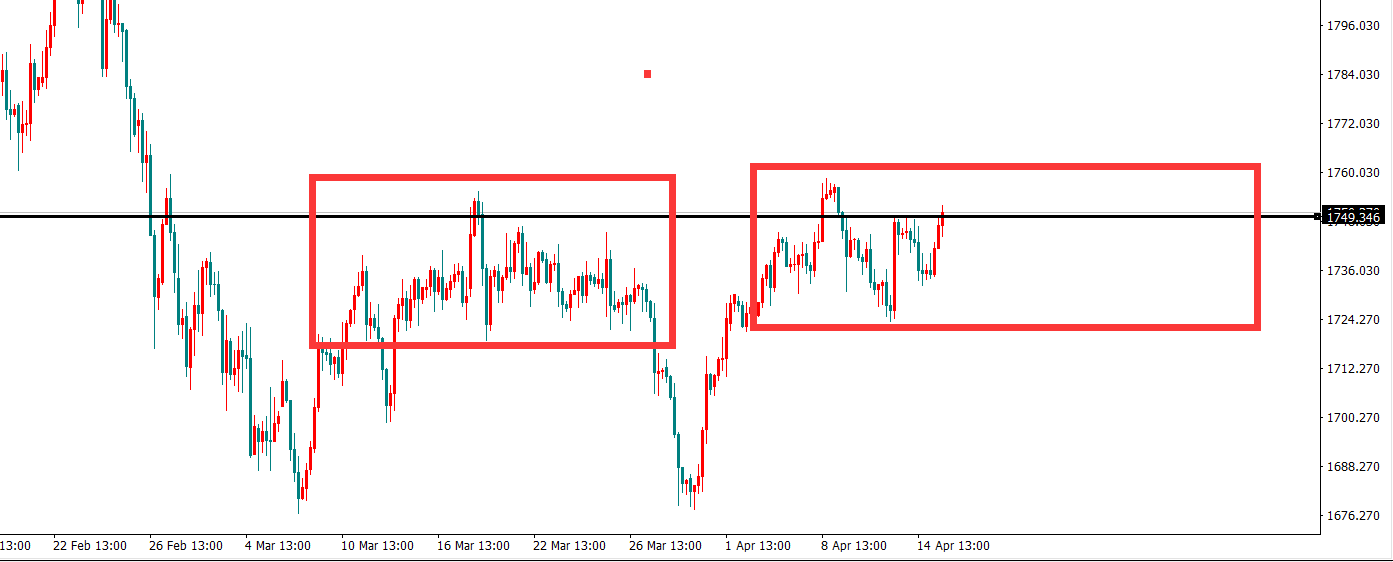 李钜鑫：机构连续砸盘杀跌，黄金晚间切莫盲目追涨，提防回落在度杀多！ - 第1张  | 比特币-比特币价格-比特币行情交易交流平台