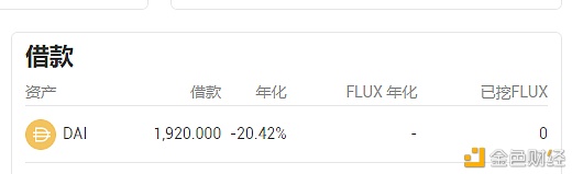 金色说明书  |  Flux协议 挖矿教程（BSC） - 第18张  | 比特币-比特币价格-比特币行情交易交流平台