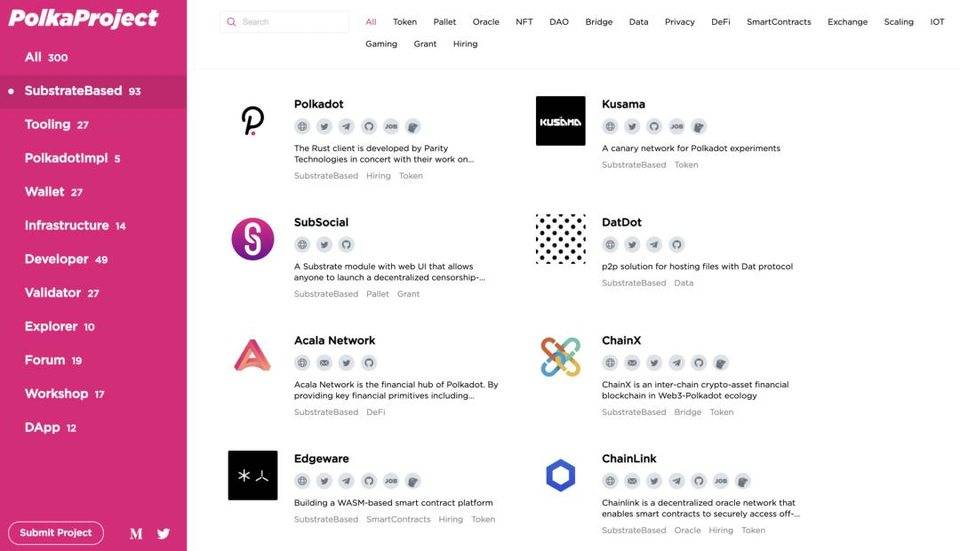 一文详解波卡生态发展现状及热门项目 - 第7张  | 比特币-比特币价格-比特币行情交易交流平台